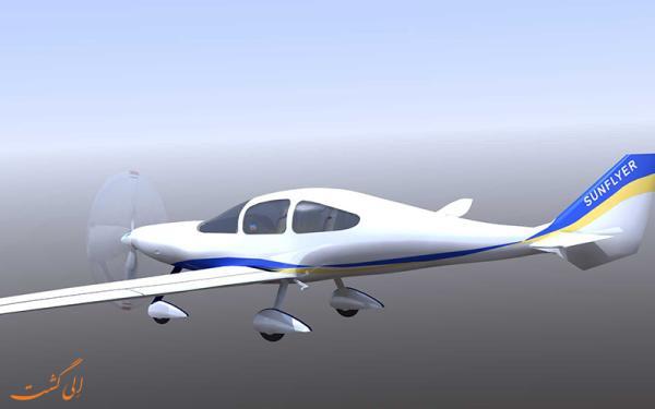 سان فلایر، اولین نسل پیشرفته هواپیماهای الکتریکی دنیا